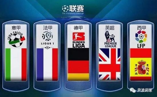 足球勇于挑