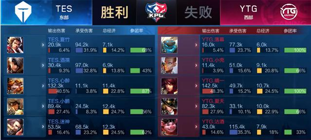 场不容错过 场不容错过