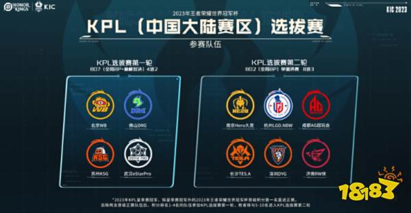 强化了针对 强化了针对