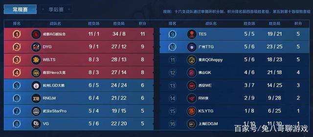 了内线结构 了内线结构